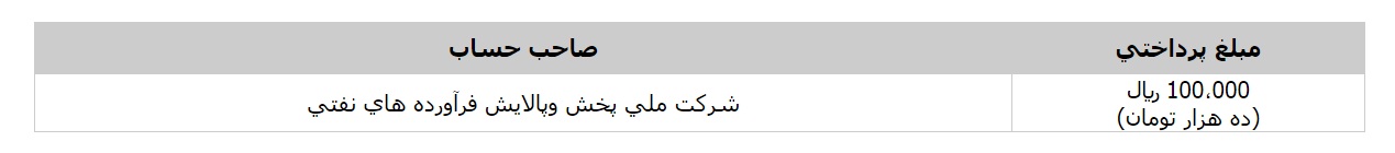 کارت سوخت