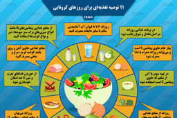 چند نکته مهم تغذیه ای در زمان شیوع کرونا