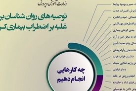 توصیه‌هایی برای غلبه بر اضطراب بیماری کرونا