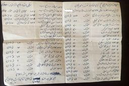 ۶ دهه بعد از “جازیه” ۱۵۹۴ تومانی مادربزرگ