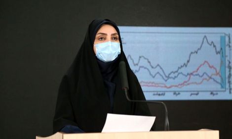صعود دوباره مبتلایان روزانه کرونا/ مرگ ۱۴۴ تن طی ۲۴ ساعت گذشته
