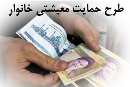 چرا پیامکی برای متقاضیان دریافت کمک معیشت خانوار ارسال نشده است؟